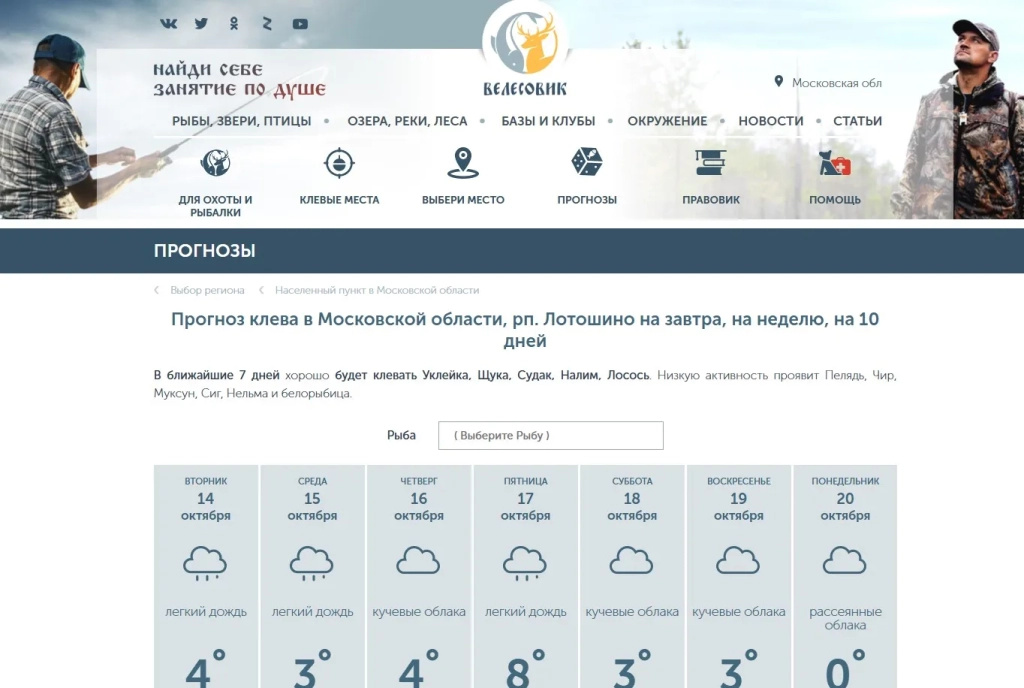 Прогноз клева от velesovik.ru